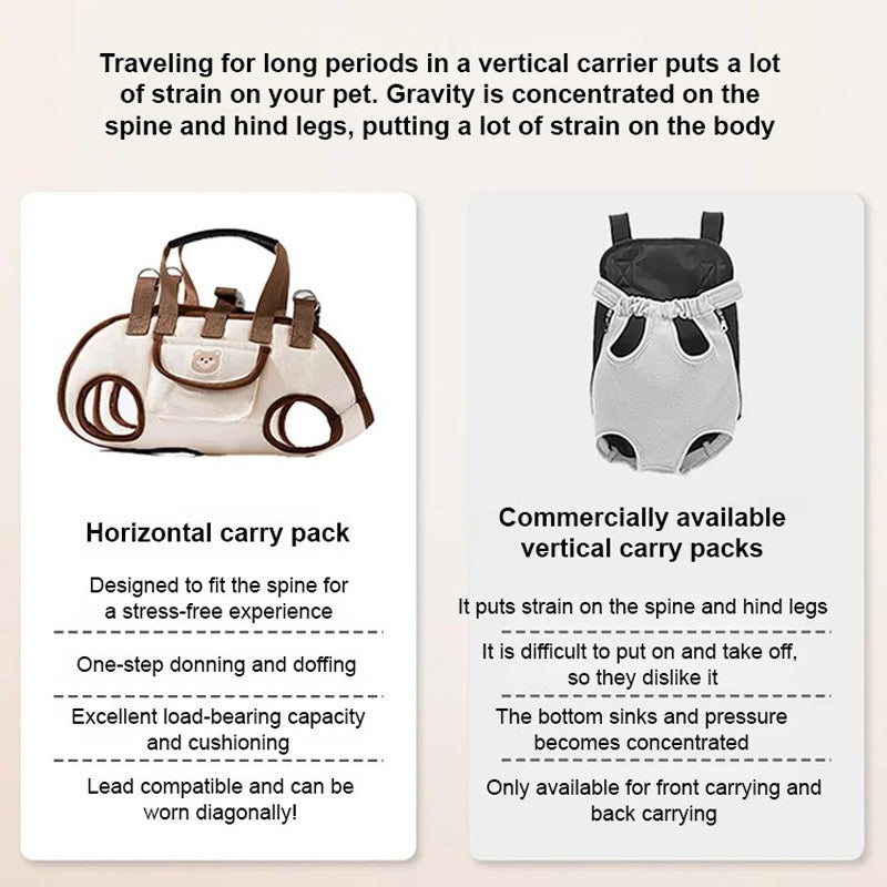 🐱🐶 2-in-1 Portable Pet Carrier/Sling/Tote | Breathable Blended Fabric, Padded Sponge Shoulder Strap🔄