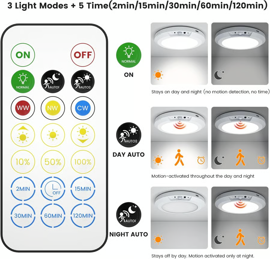 🔥Up to 50% OFF Today💡3-Mode Motion Sensor Ceiling Light – Rechargeable, Magnetic, Wireless